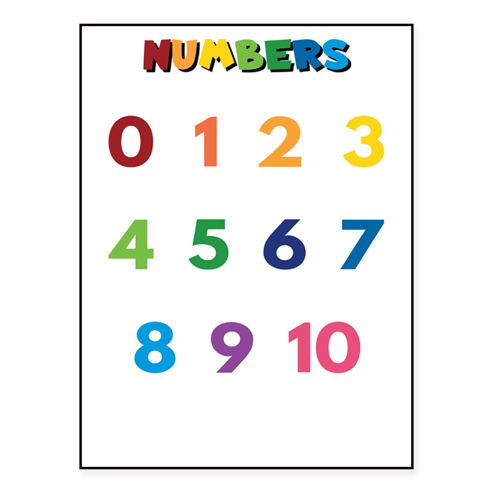 Kids Education Name - ALFABET untuk anak-anak, ANGKA untuk anak-anak,