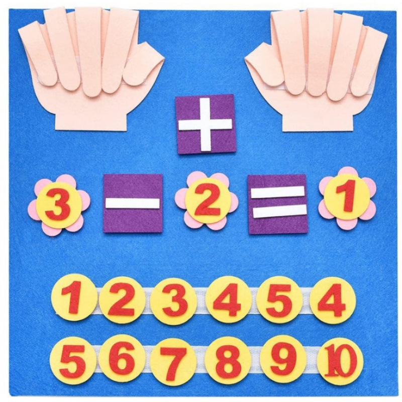 Kids Education Number - Mainan Edukasi Matematika Jari Felt Montessori