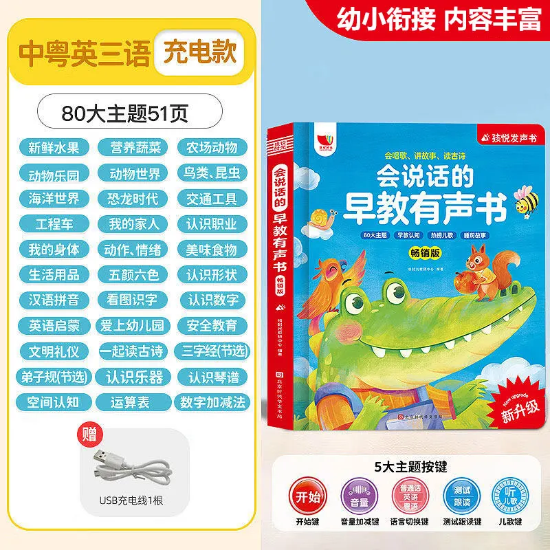 Buku Lagu-Lagu Anak-anak Guang - Kids Education Rhymes ulasan dan harga